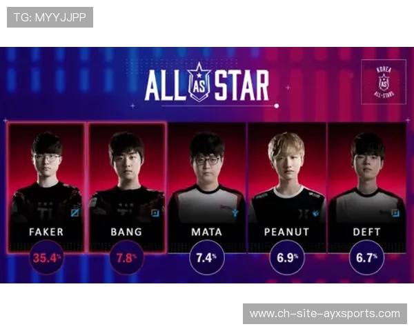 LCS全明星阵容亮相，lck全明星smeb